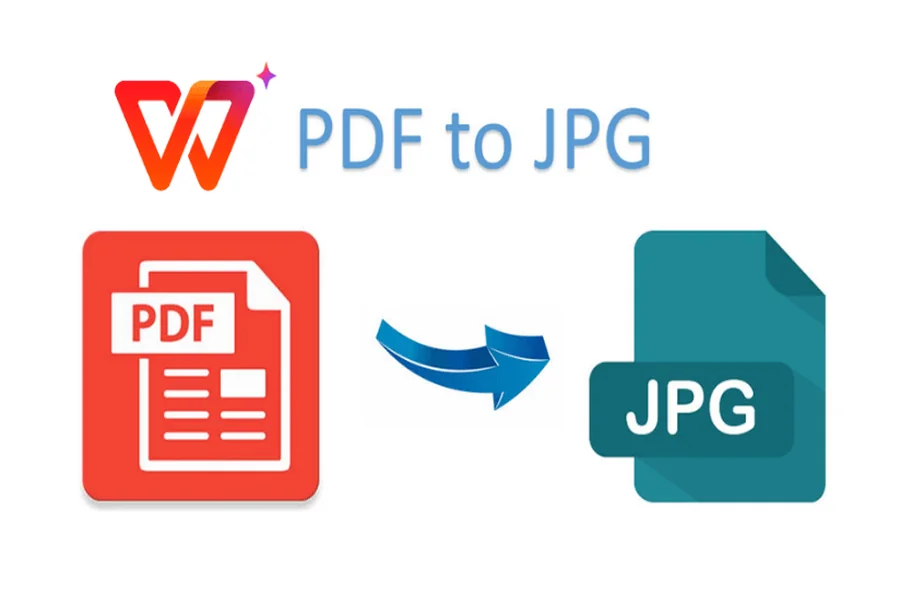 Best PDF to JPG Conversion Tools of 2026 Top Tools for Converting PDF Pages into JPG Image Files for Sharing or Reuse